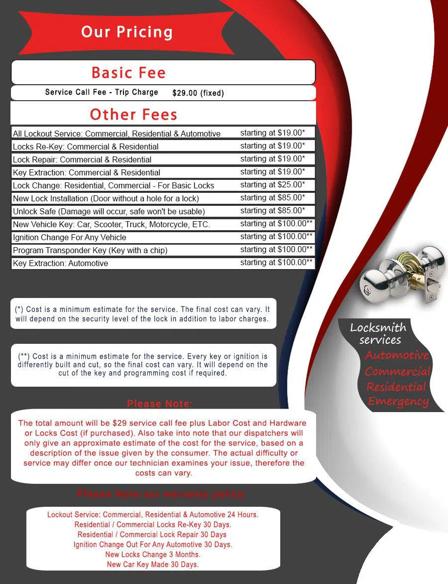 Highland Park TX Locksmith Store, Highland Park, TX 214-736-2904